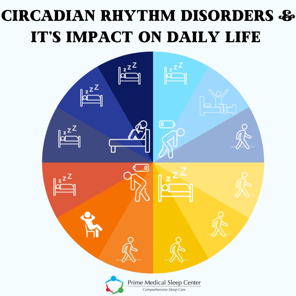 Circadian Rhythm Disorders: When Your Biological Clock is Out of Sync ...